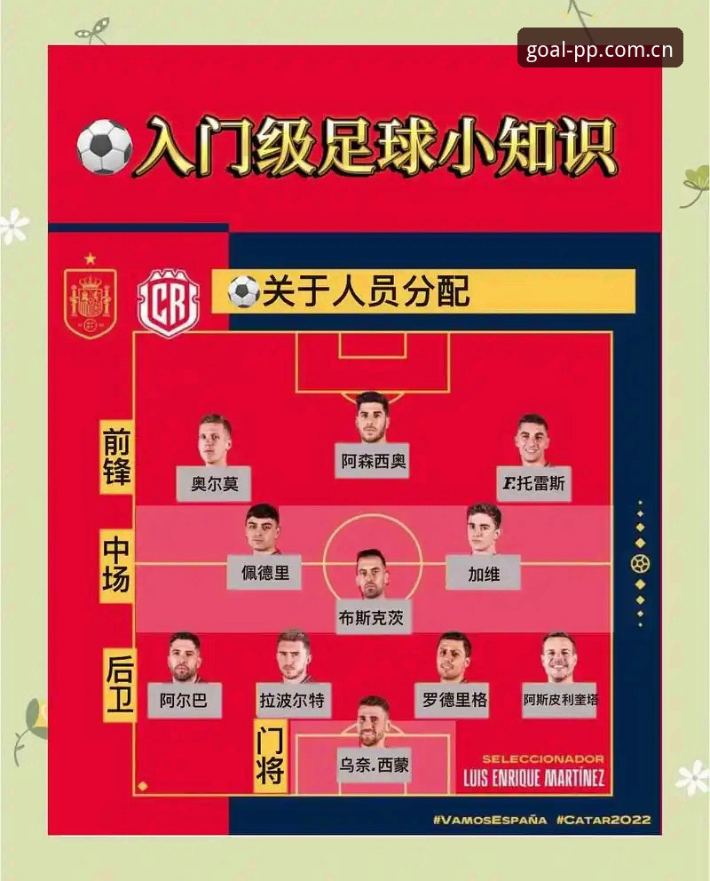 搞懂这场阿根廷试炼赛，你需要这四点实用解析